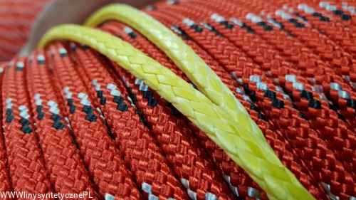 Dyneema® od www.linysyntetyczne.pl