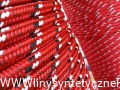 Dyneema® w Oplocie od www.linysyntetyczne.pl