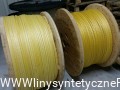 Dyneema® od www.linysyntetyczne.pl