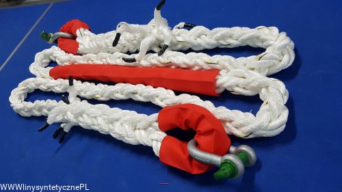 Osłonka od www.linysyntetyczne.pl